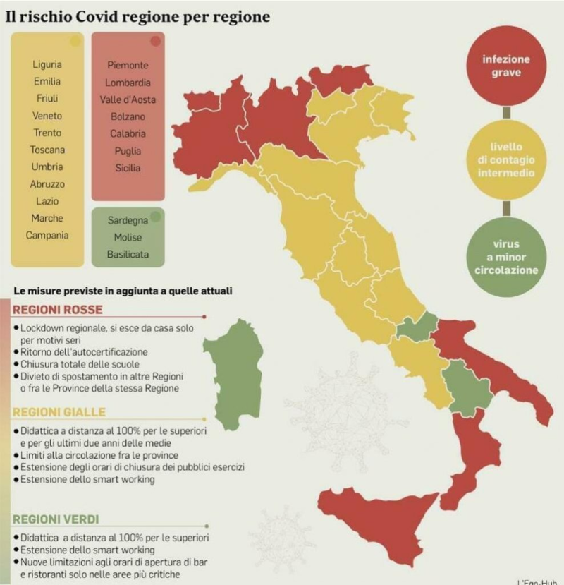unità - Cartina Italia Covid