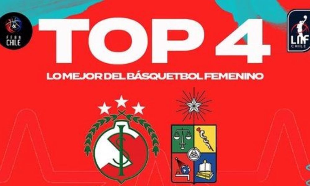 Top 4