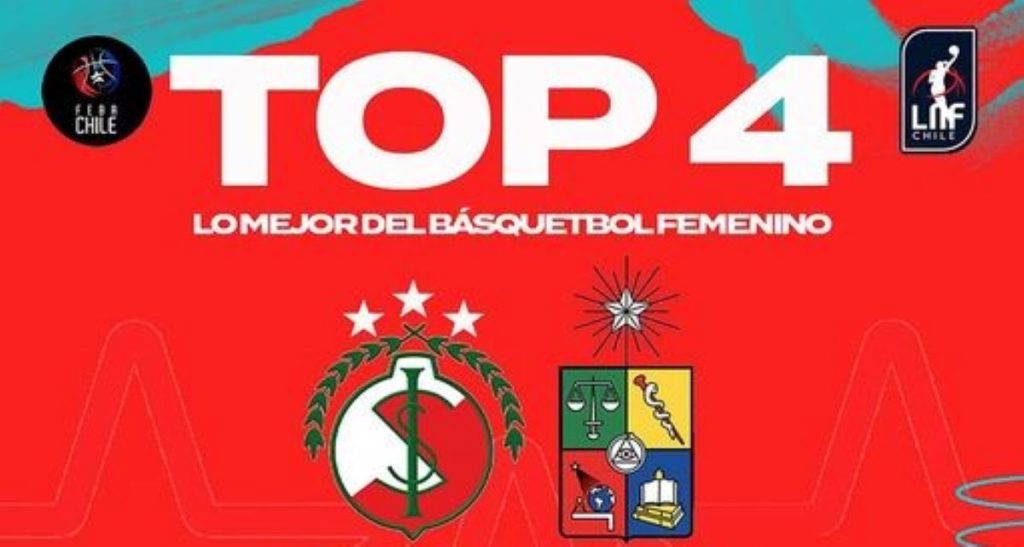 Top 4