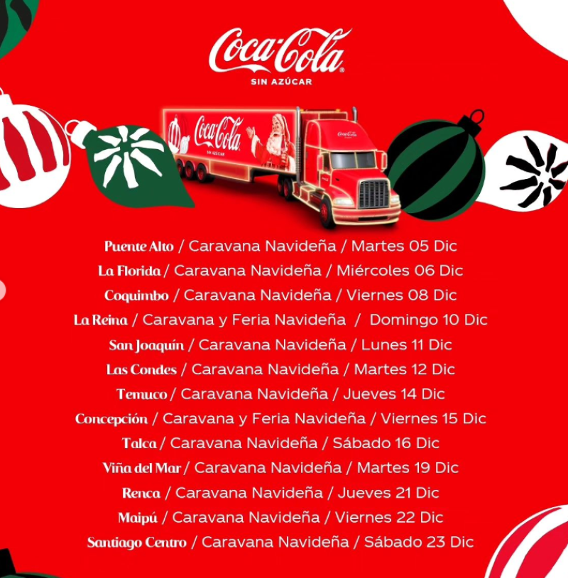 panoramas - Coca Cola