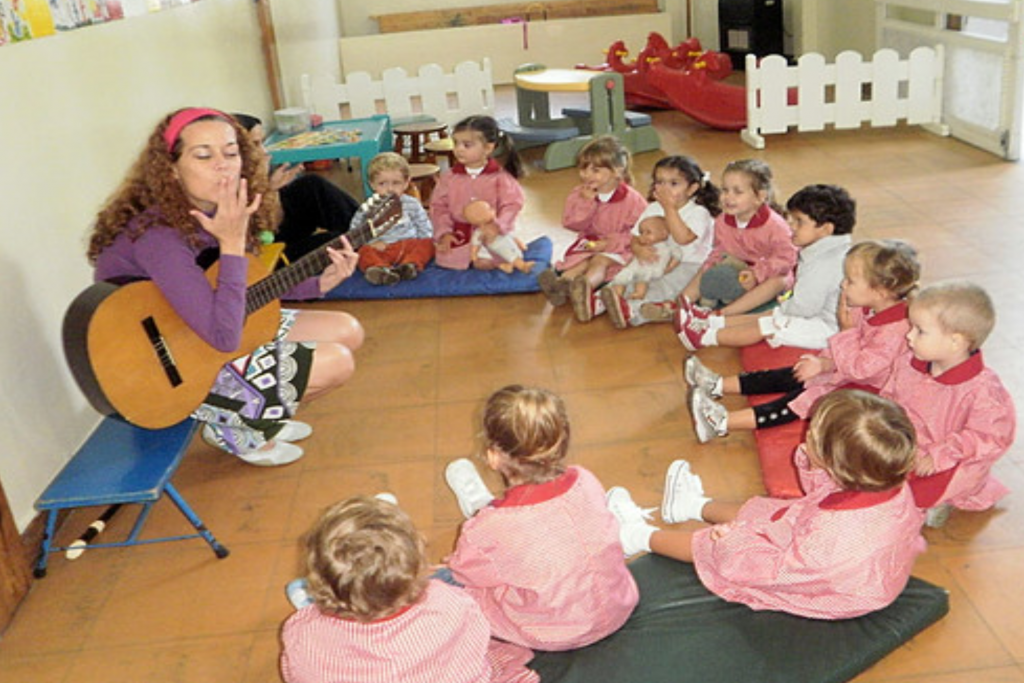 Educación - Docente Y Alumnos