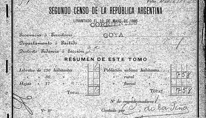 Hotel De Inmigrantes Goya Censo