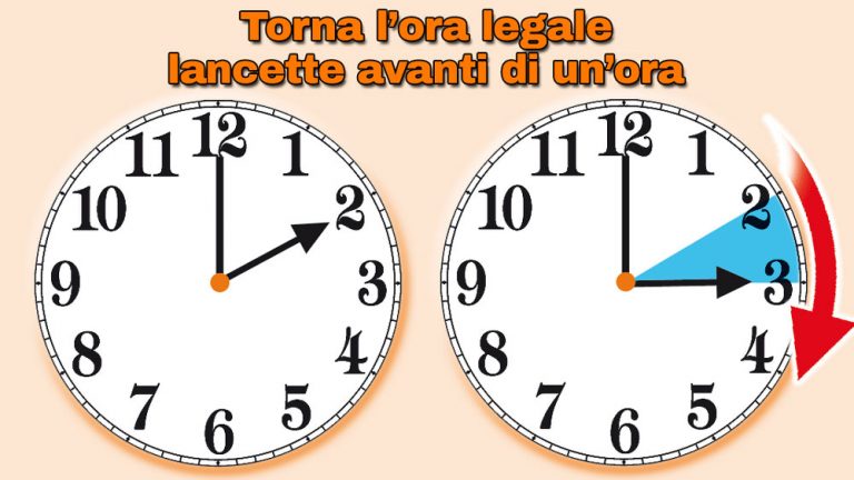 ora legale