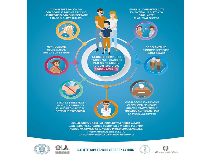 everything will be fine: new coronavirus indications