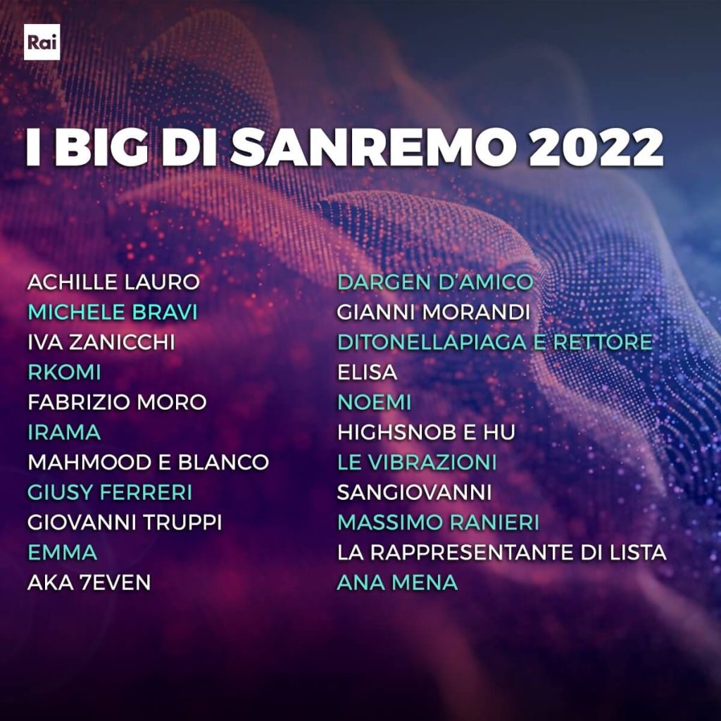 Sanremo 2022 - Big Sanremo 2022