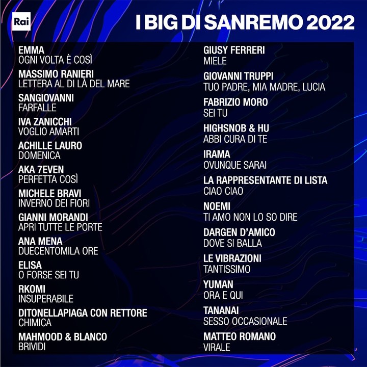 Sanremo 2022 - Elenco Big