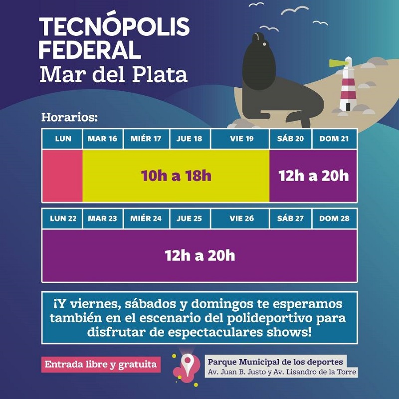 Tecnópolis - Días y horarios.