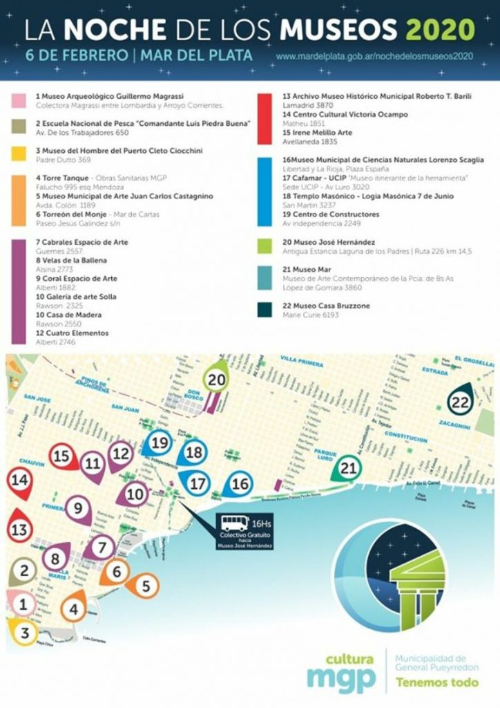La Noche de los Museos - Mapa de actividades.
