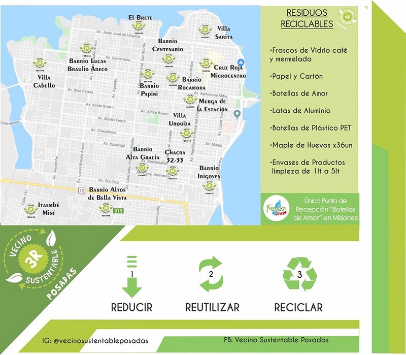 reciclaje - vecino Sustentable