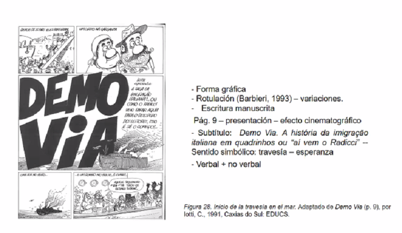 Radicci - Demo Via