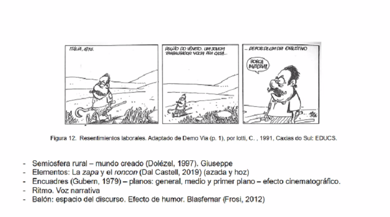 Empleo Del Humor