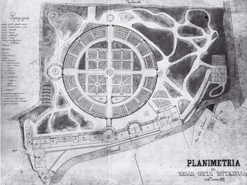 Padova Planimetria Dellorto Botanico Nel 1887