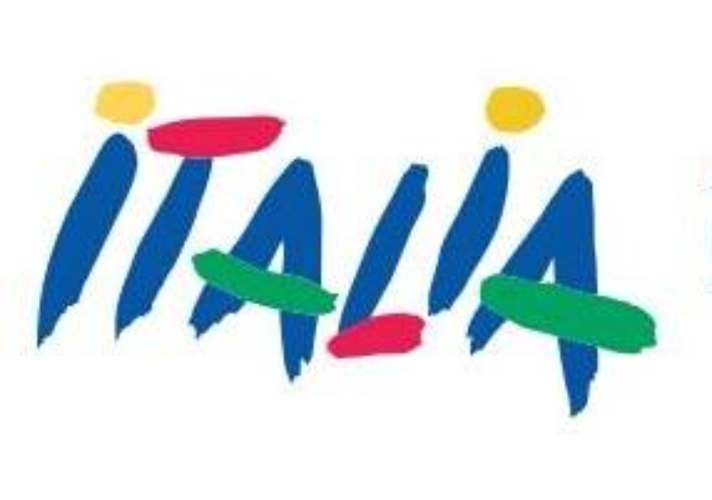 italofilia - Marca pais Italia
