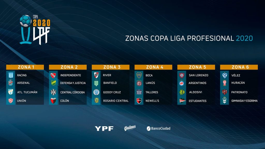 Grupos Liga Profesional