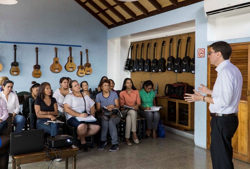 Trabajo y Persona - Clases