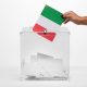 Referéndum de Italia - Referendum